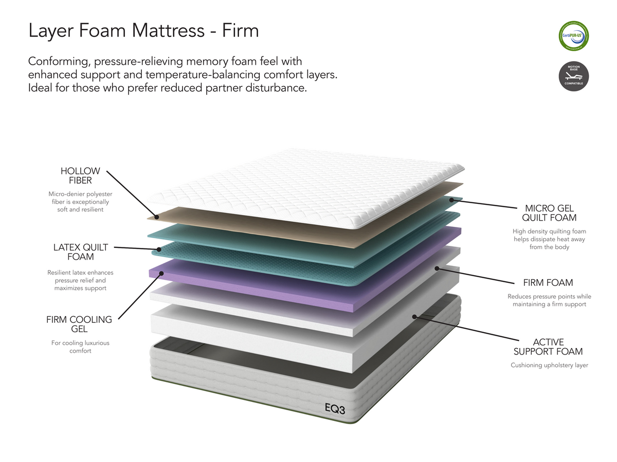 Layer Mattress